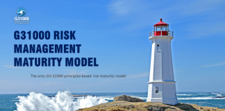 G31000 Risk management maturity assessment