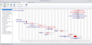 Алексей Белков — Моделировать или не моделировать?