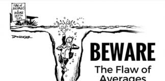 Проблема с использованием «наиболее вероятных» или «средних» значений