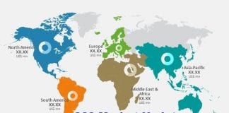 Network Security and Cyber Risk Management Market in India Market 2020 – Industry Research Update, Future Scope, Size Estimation, Revenue, Pricing Trends, Growth Opportunity, Regional Outlook and Forecast to 2024