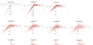 IQ is largely a pseudoscientific swindle