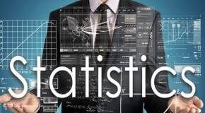 Эксперты считают, что Росстату нужен внешний аудит для проверки адекватности его методик » alcoexpert.ru