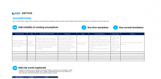Risk assessment template for RM2 Risk assessment template