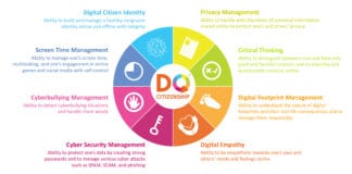 How can we teach our children to be safe online during lockdown?