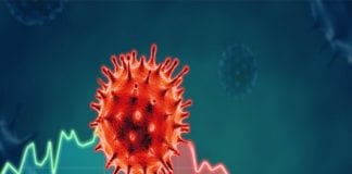 COVID-19 – Risks for the BFSI Sector in India