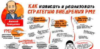 Воспользуются ли российские риск-менеджеры возможностью интегрировать управление рисками в процессы принятия решений?