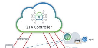 Pulse Zero Trust Access simplifies management and mitigates cyber risks