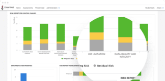 CyberSaint CyberStrong updates make cybersecurity resiliency an enabler of business strategy