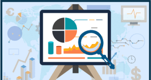 Managed Cyber Security Services Market to Witness Exponential Growth by 2020-2027