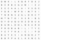 Find 8 risk management related terms