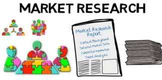 Impact of Covid-19 on Risk Assessment Software Market 2020-2028 – ARC Cyber Risk Management, Opture ERM, MasterControl Risk Analysis, A1 Tracker (A1 Enterprise), Synergi Life, Cura, etc.