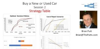 Session 2 Strategy Table Evaluation – New or Used Car