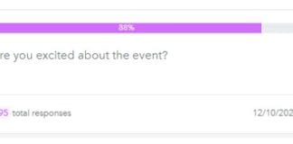 How was your day 1 at RAW2020?