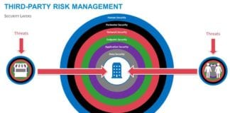Puleng Technologies on third-party risk management