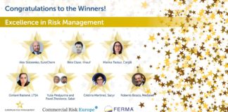 Поздравляем финалистов ИСАР, которые взяли первое место в FERMA