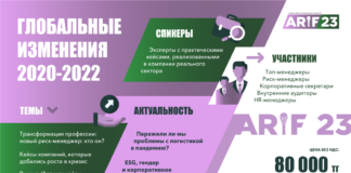 Регистрируйтесь на серию мероприятий от Risks, Controls and Governance Institute