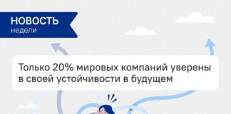 Только у 1/5 есть уверенность в том, что они справятся с рискам и будущего. — РИСК МЕНЕДЖМЕНТ, УПРАВЛЕНИЕ РИСКАМИ