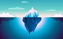 Maslow’s Pyramid: Risk Management Edition RISK-ACADEMY Blog Maslow’s Pyramid: Risk Management Edition RISK-ACADEMY Blog