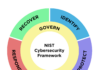 NIST Releases Two New CSF 2.0 Quick-Start Guides