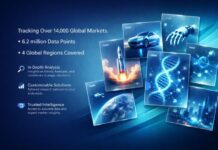 Data Security Posture Management (DSPM) Tool Market Size