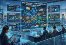 Technologies for Assessing Risk Management Market is set to Fly