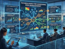 Technologies for Assessing Risk Management Market is set to Fly