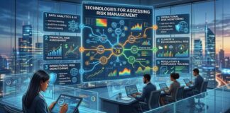 Technologies for Assessing Risk Management Market is set to Fly