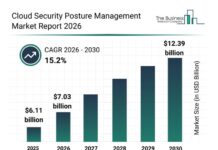 Future Perspectives: Key Trends Shaping the Cloud Security