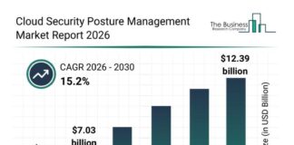 Future Perspectives: Key Trends Shaping the Cloud Security